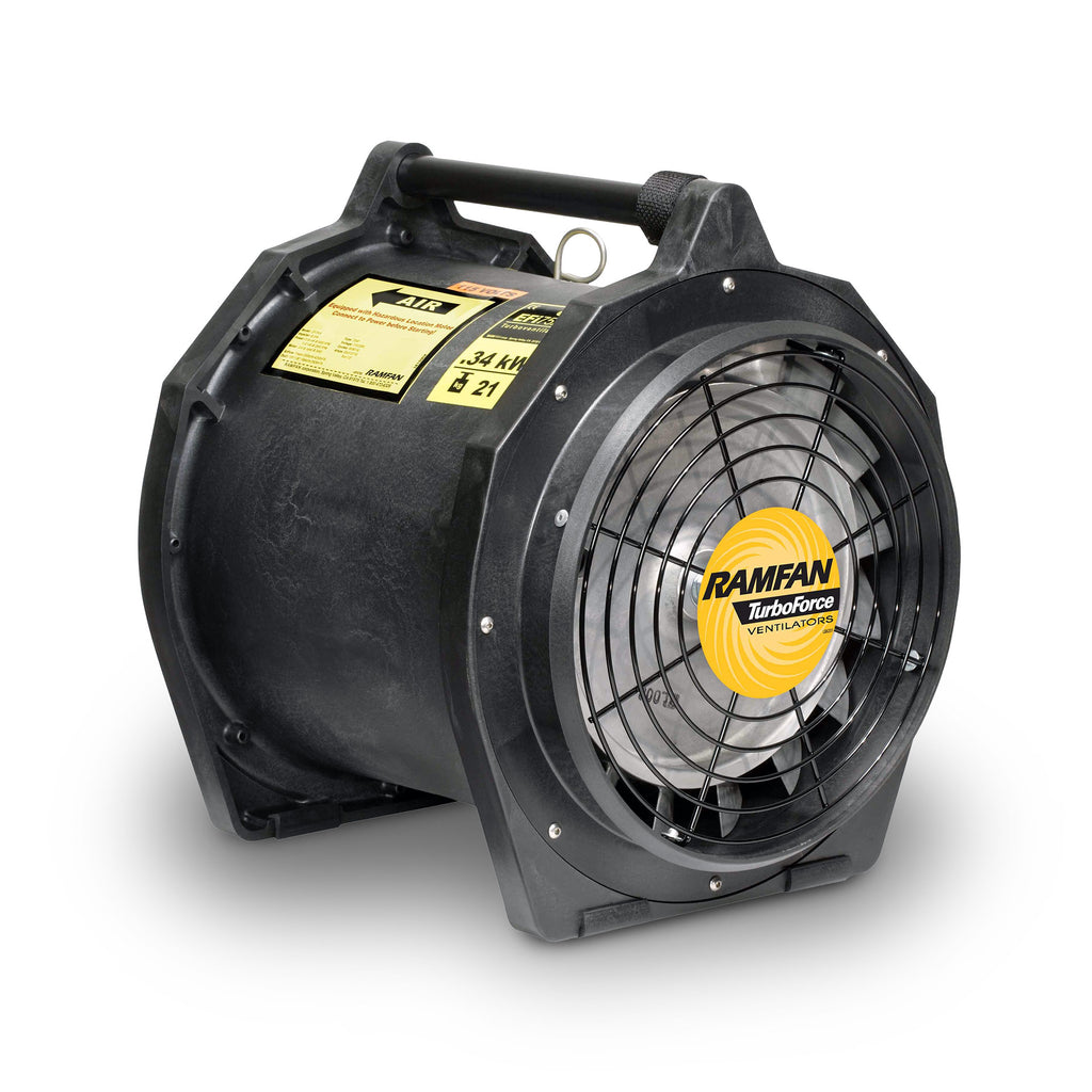 EFi75XX – 12in / 30cm Electric Hazardous-Area Ventilator